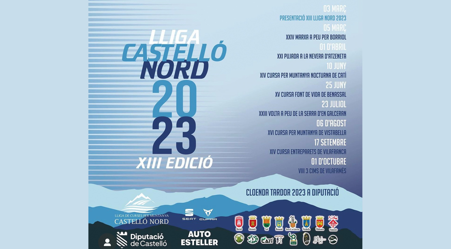 Vuelven las carreras de montaña de la Lliga Castelló Nord