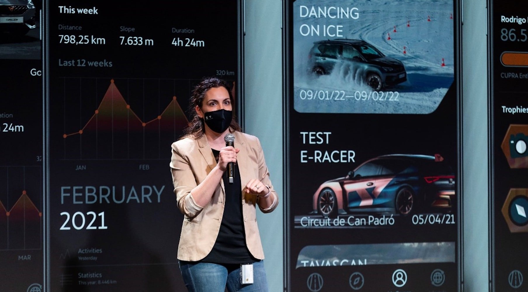 SEAT INNOVA: el futuro de la compañía